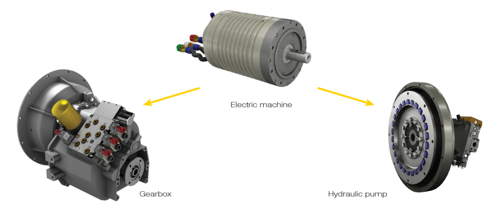 epsgearpump